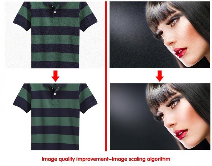 СИД показывает видео- процессор U2 для панели приведенной с SDI крытым и на открытом воздухе 7