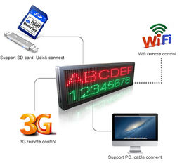 Muen привело USB карты регулятора A2 дисплея